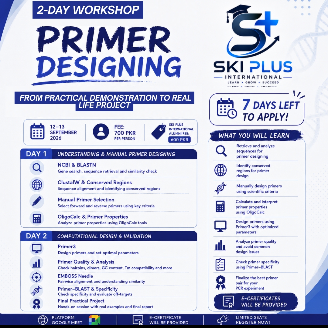 Primer Designing