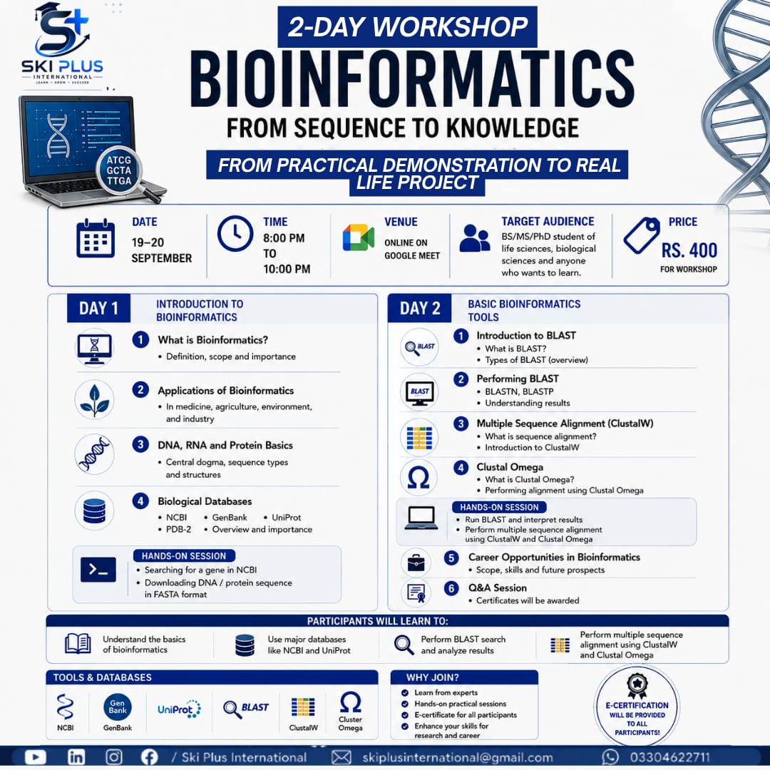 Bioinformatics Workshop Poster